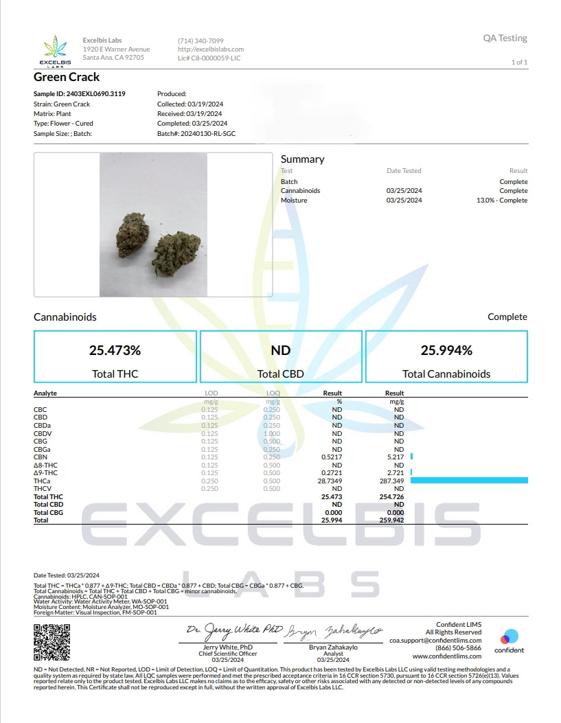 Green Crack Smalls