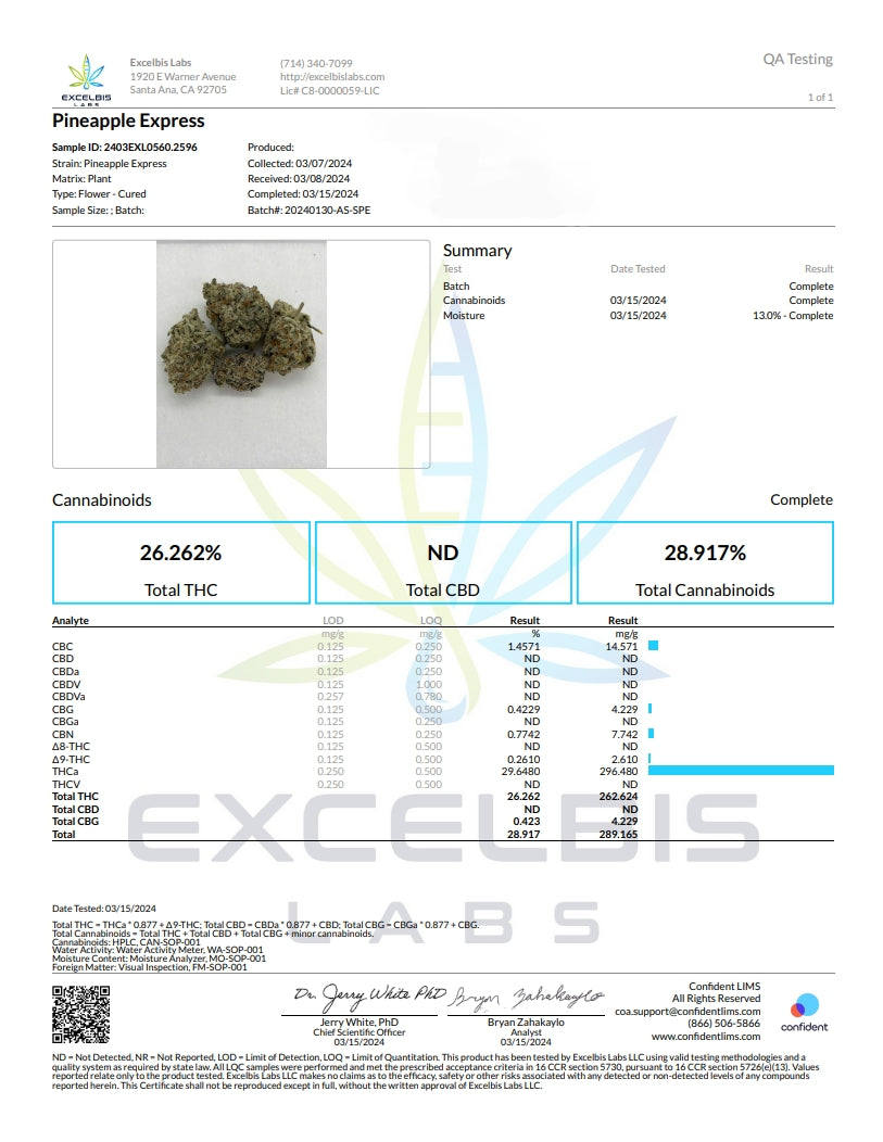 Pineapple Express